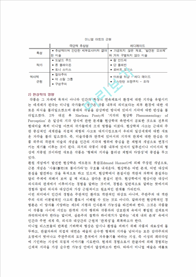 로버트 모리스 미니멀리즘